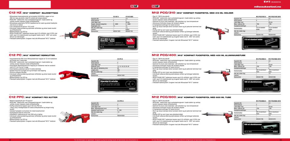 5 m/s2 Individuell celleovervåkning optimerer driftstiden og sikrer beste levetid og driftssikkerhet Batteriindikator og LED lys REDLITHIUM ION batteriene leverer opp til 2x driftstid, opp til 20%