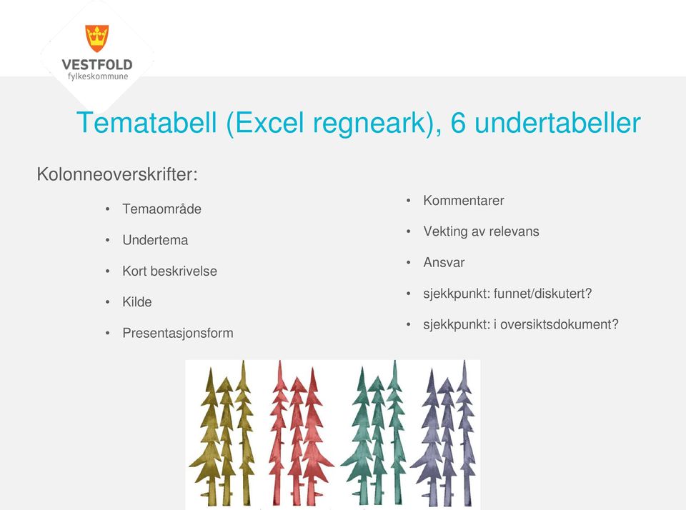 beskrivelse Kilde Presentasjonsform Kommentarer Vekting