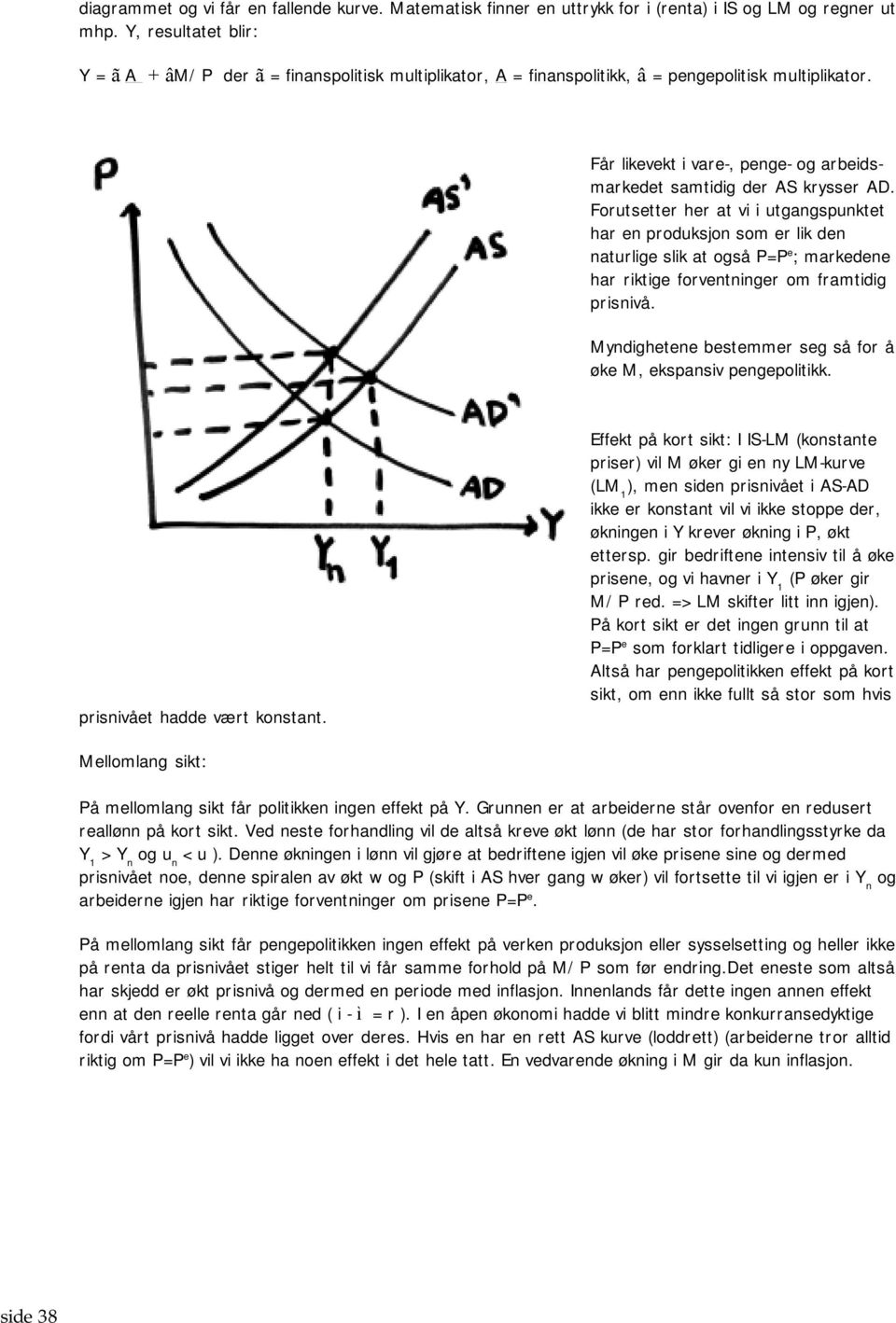 Får likevekt i vare-, penge- og arbeidsmarkedet samtidig der AS krysser AD.