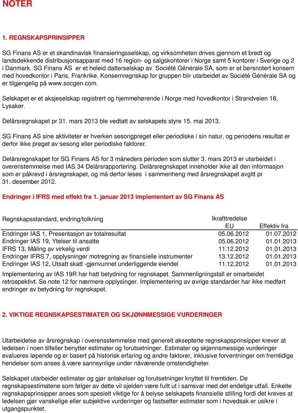 kontorer i Sverige og 2 i Danmark. SG Finans AS er et heleid datterselskap av Société Générale SA, som er et børsnotert konsern med hovedkontor i Paris, Frankrike.