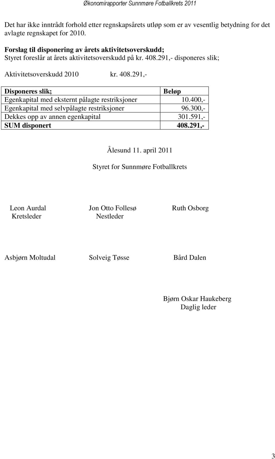 291,- disponeres slik; Aktivitetsoverskudd 2010 kr. 408.291,- Disponeres slik; Beløp Egenkapital med eksternt pålagte restriksjoner 10.