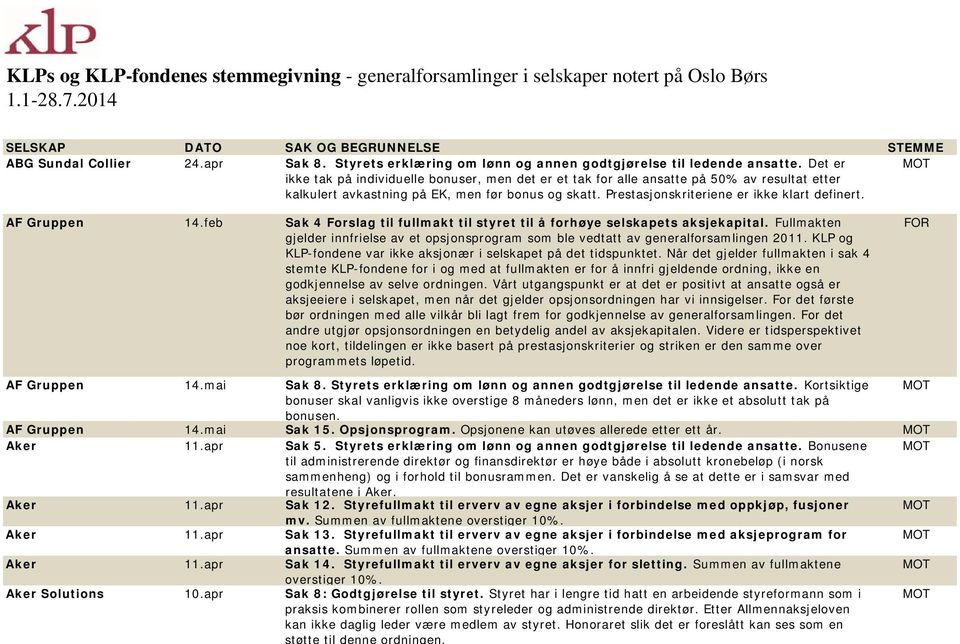 Det er ikke tak på individuelle bonuser, men det er et tak for alle ansatte på 50% av resultat etter kalkulert avkastning på EK, men før bonus og skatt. Prestasjonskriteriene er ikke klart definert.