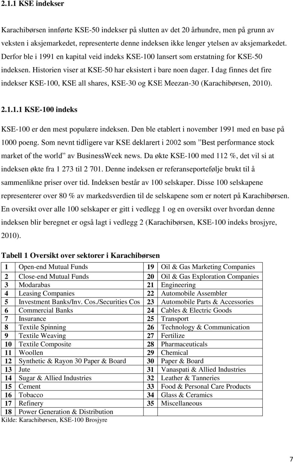 I dag finnes det fire indekser KSE-100, KSE all shares, KSE-30 og KSE Meezan-30 (Karachibørsen, 2010). 2.1.1.1 KSE-100 indeks KSE-100 er den mest populære indeksen.