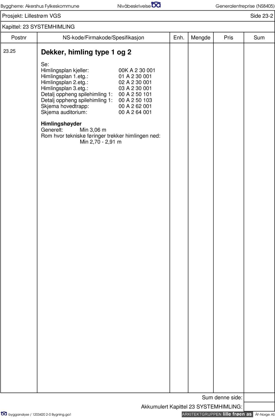 etg.: 03 A 2 30 Detalj oppheng spilehimling 1: 00 A 2 50 101 Detalj oppheng spilehimling 1: 00 A 2 50 103 Skjema hovedtrapp: 00