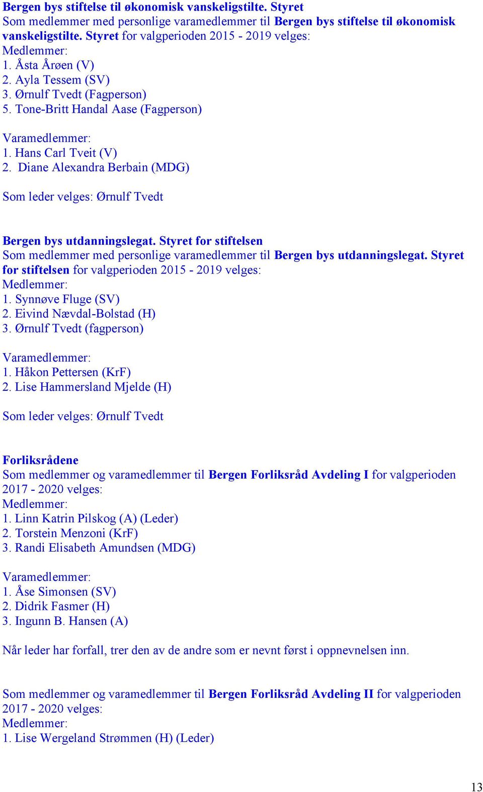 Styret for stiftelsen Som medlemmer med personlige varamedlemmer til Bergen bys utdanningslegat. Styret for stiftelsen for 1. Synnøve Fluge (SV) 2. Eivind Nævdal-Bolstad (H) 3.