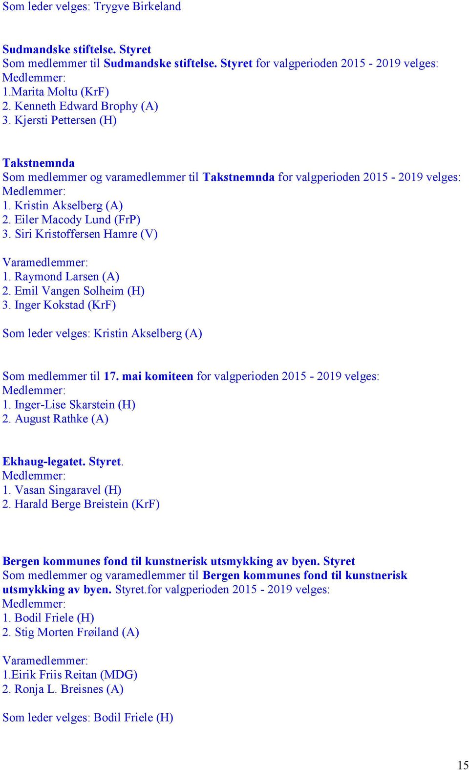 Emil Vangen Solheim (H) 3. Inger Kokstad (KrF) Som leder velges: Kristin Akselberg (A) Som medlemmer til 17. mai komiteen for 1. Inger-Lise Skarstein (H) 2. August Rathke (A) Ekhaug-legatet. Styret.