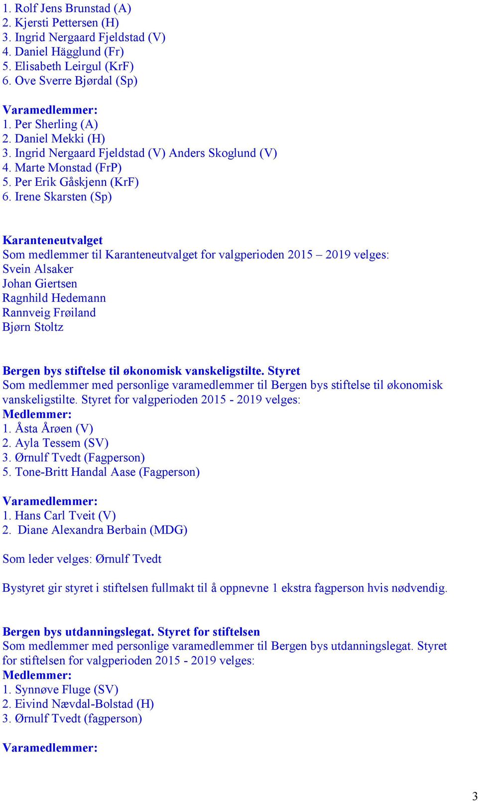 Irene Skarsten (Sp) Karanteneutvalget Som medlemmer til Karanteneutvalget for valgperioden 2015 2019 velges: Svein Alsaker Johan Giertsen Ragnhild Hedemann Rannveig Frøiland Bjørn Stoltz Bergen bys