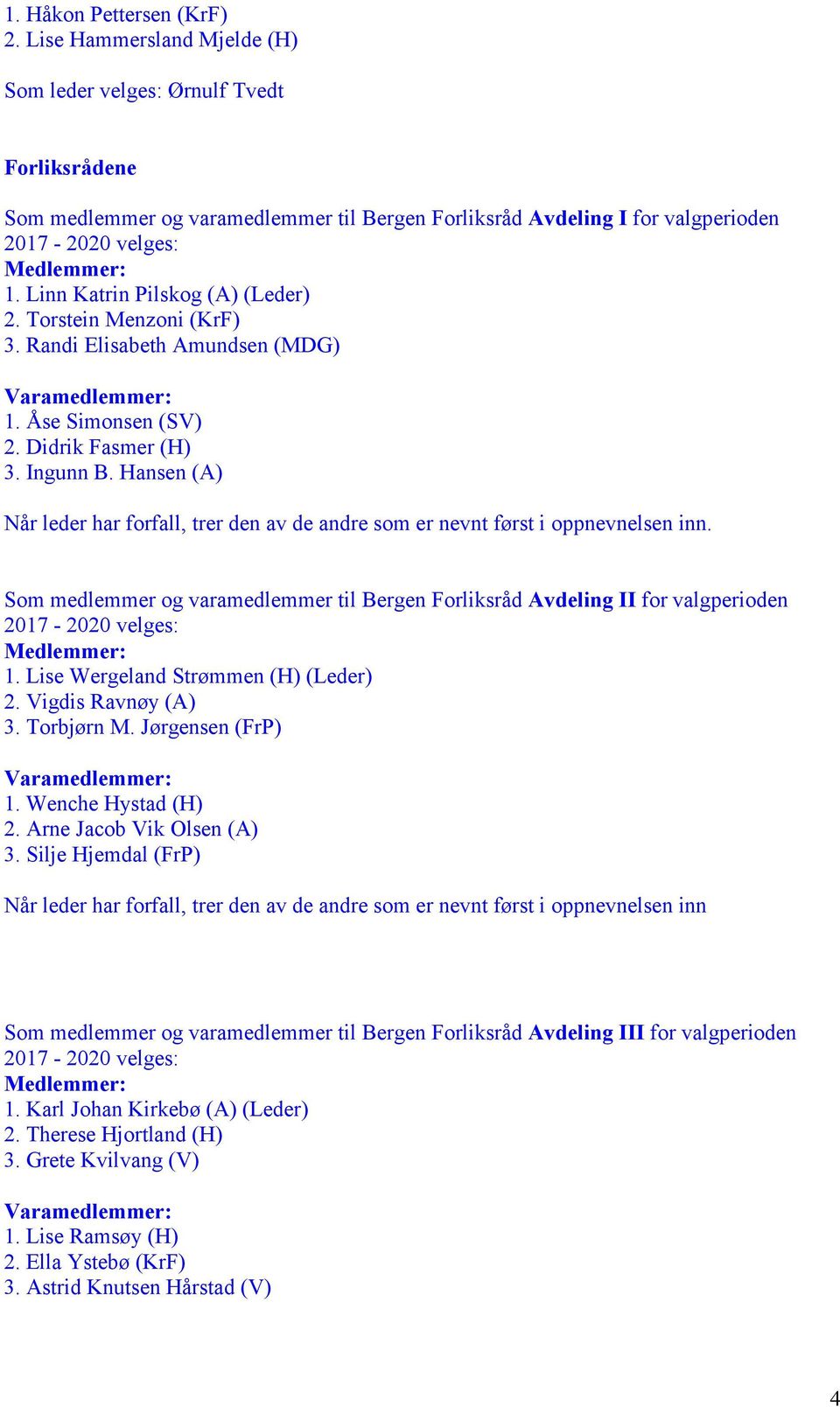 Linn Katrin Pilskog (A) (Leder) 2. Torstein Menzoni (KrF) 3. Randi Elisabeth Amundsen (MDG) 1. Åse Simonsen (SV) 2. Didrik Fasmer (H) 3. Ingunn B.