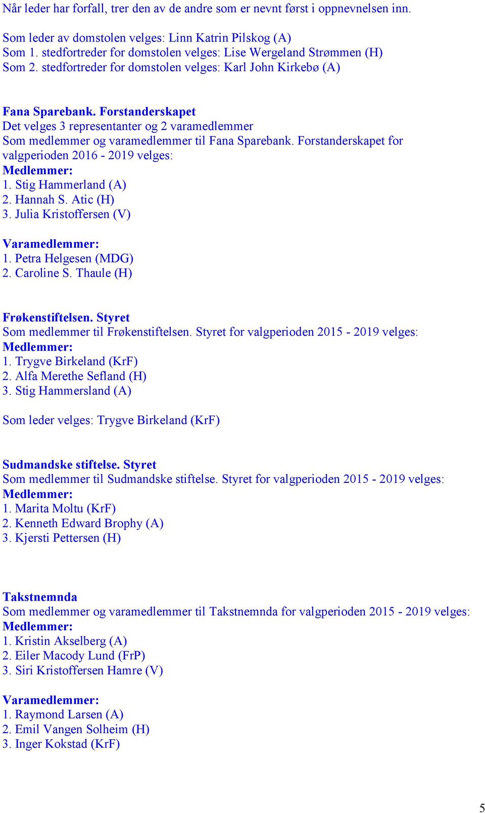 Forstanderskapet Det velges 3 representanter og 2 varamedlemmer Som medlemmer og varamedlemmer til Fana Sparebank. Forstanderskapet for valgperioden 2016-2019 velges: 1. Stig Hammerland (A) 2.