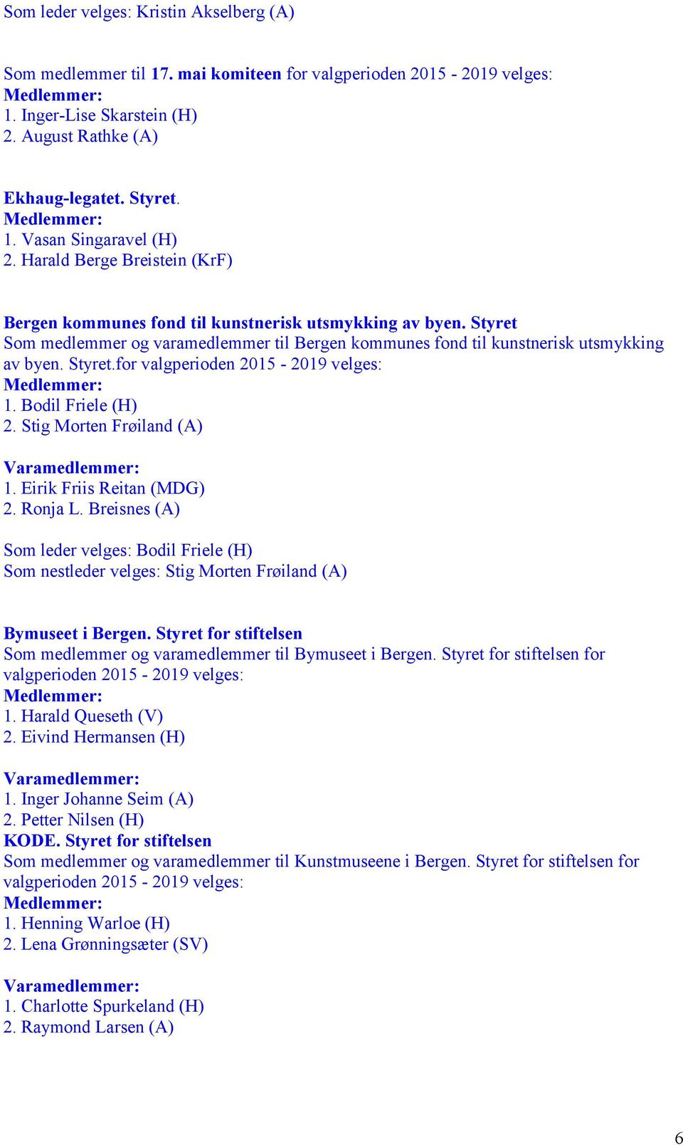 Bodil Friele (H) 2. Stig Morten Frøiland (A) 1. Eirik Friis Reitan (MDG) 2. Ronja L. Breisnes (A) Som leder velges: Bodil Friele (H) Som nestleder velges: Stig Morten Frøiland (A) Bymuseet i Bergen.