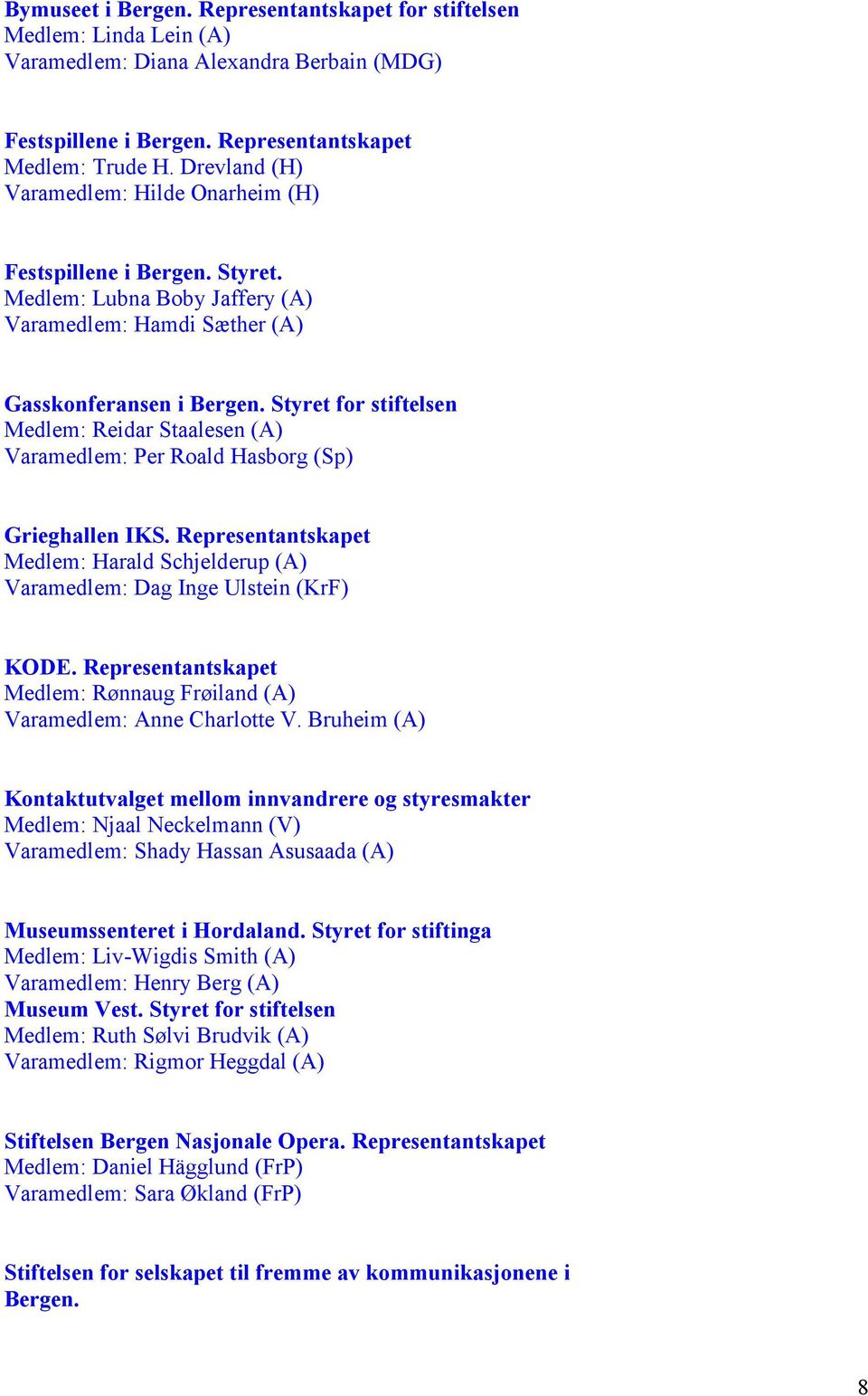 Styret for stiftelsen Medlem: Reidar Staalesen (A) Varamedlem: Per Roald Hasborg (Sp) Grieghallen IKS. Representantskapet Medlem: Harald Schjelderup (A) Varamedlem: Dag Inge Ulstein (KrF) KODE.