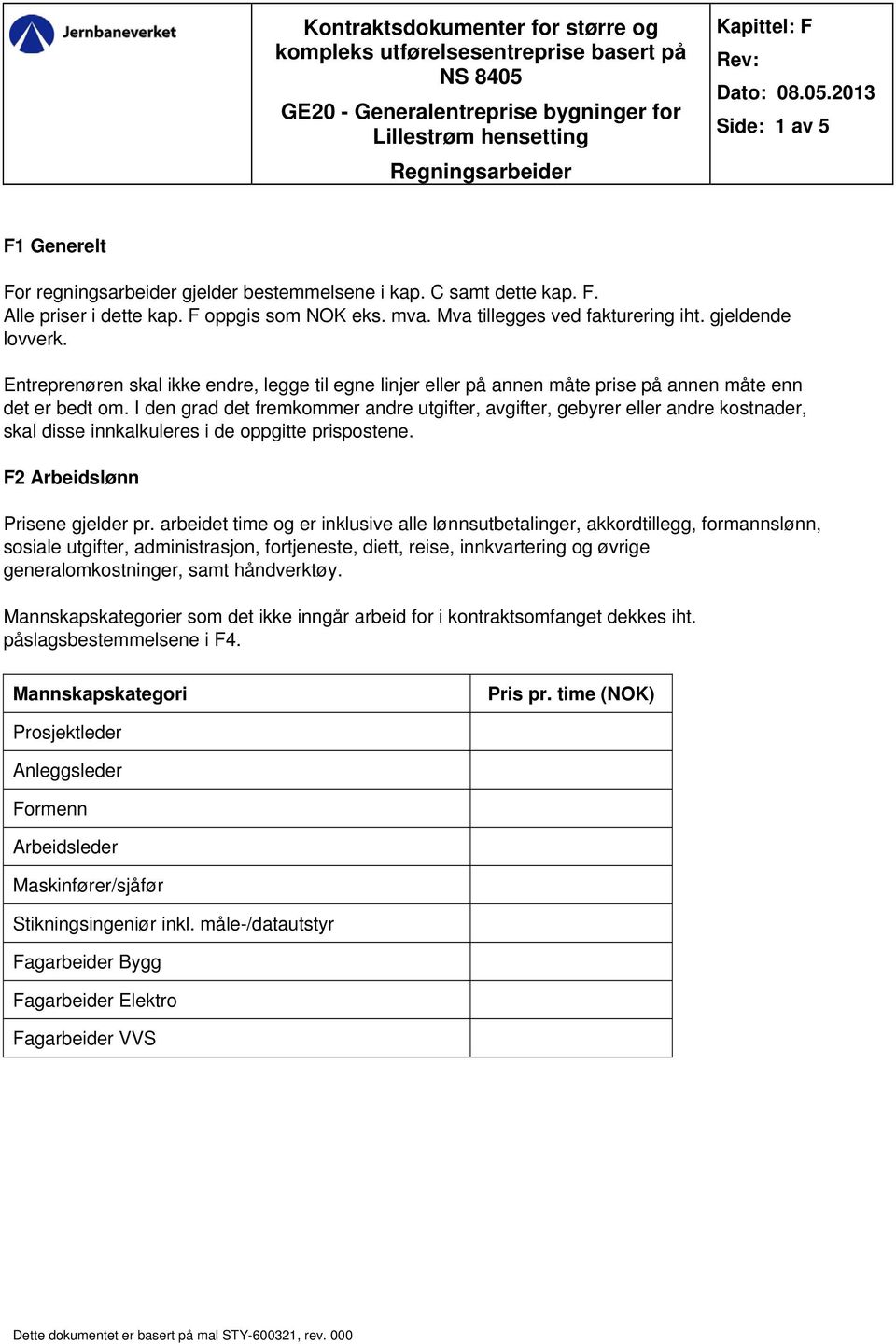 I den grad det fremkommer andre utgifter, avgifter, gebyrer eller andre kostnader, skal disse innkalkuleres i de oppgitte prispostene. F2 Arbeidslønn Prisene gjelder pr.