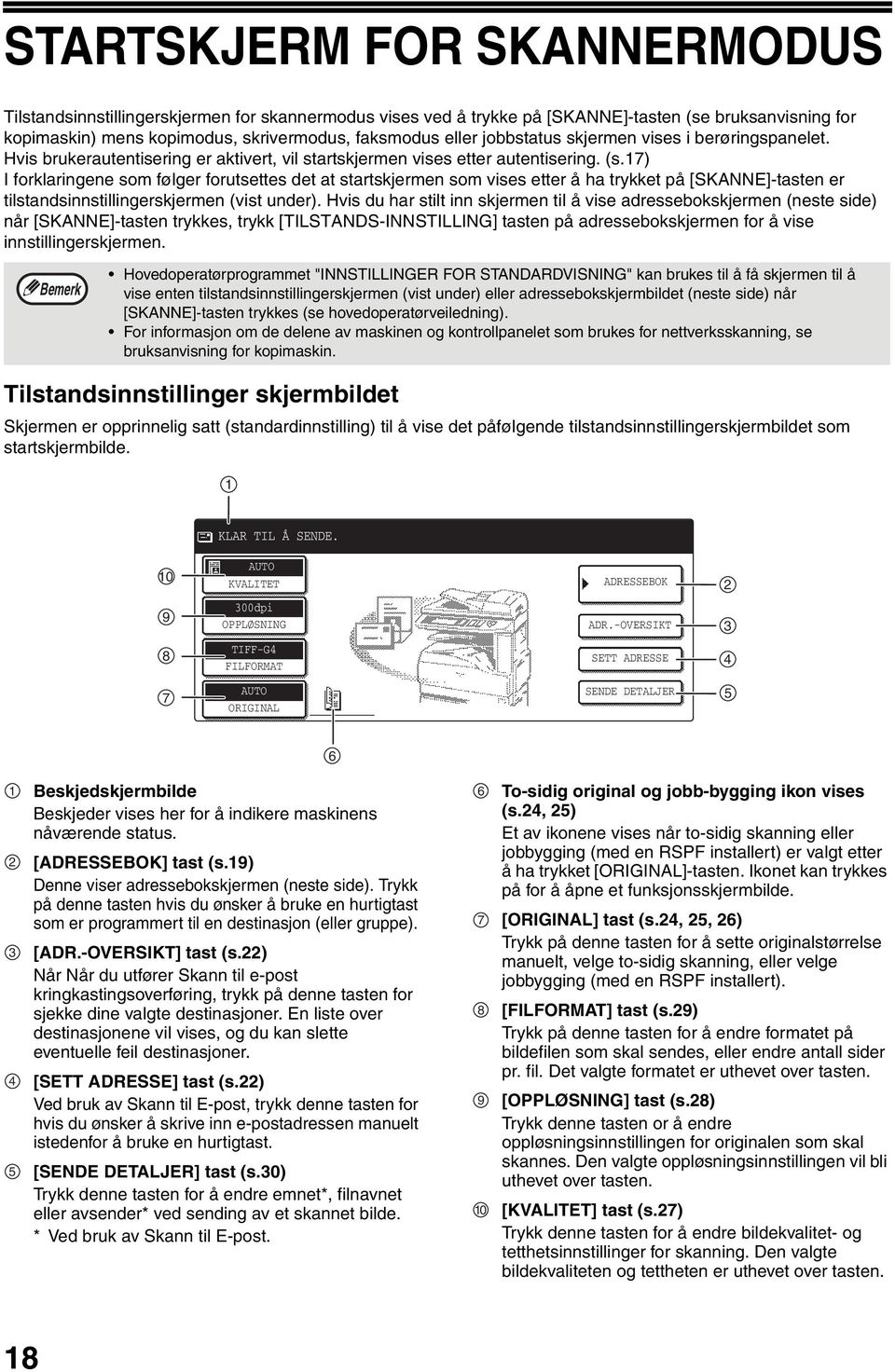 7) I forklaringene som følger forutsettes det at startskjermen som vises etter å ha trykket på [SKANNE]-tasten er tilstandsinnstillingerskjermen (vist under).