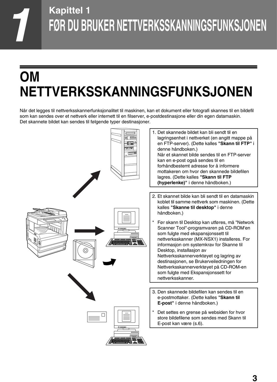 . Det skannede bildet kan bli sendt til en lagringsenhet i nettverket (en angitt mappe på en FTP-server). (Dette kalles "Skann til FTP" i denne håndboken.