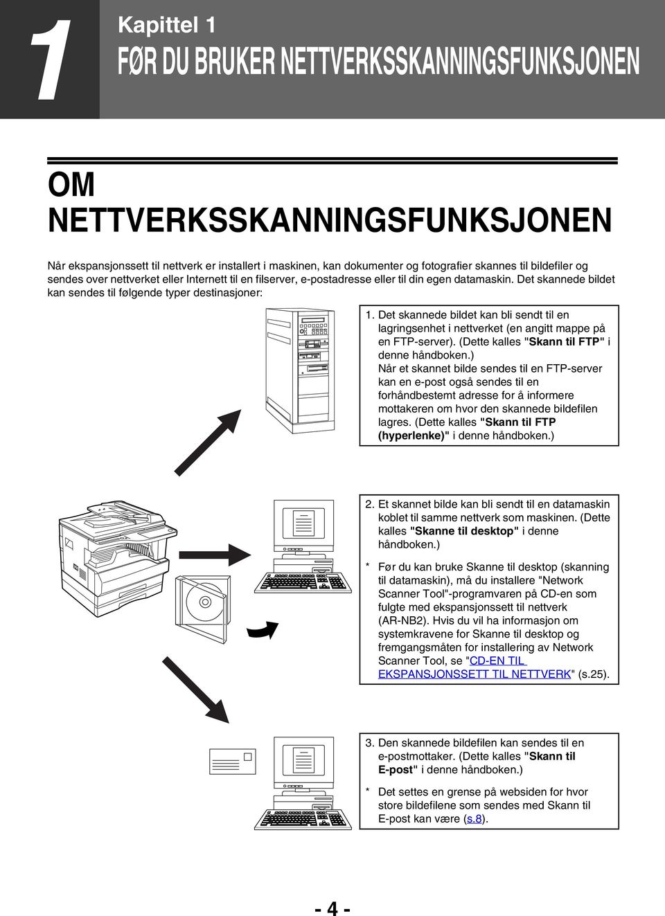 Det skannede bildet kan bli sendt til en lagringsenhet i nettverket (en angitt mappe på en FTP-server). (Dette kalles "Skann til FTP" i denne håndboken.