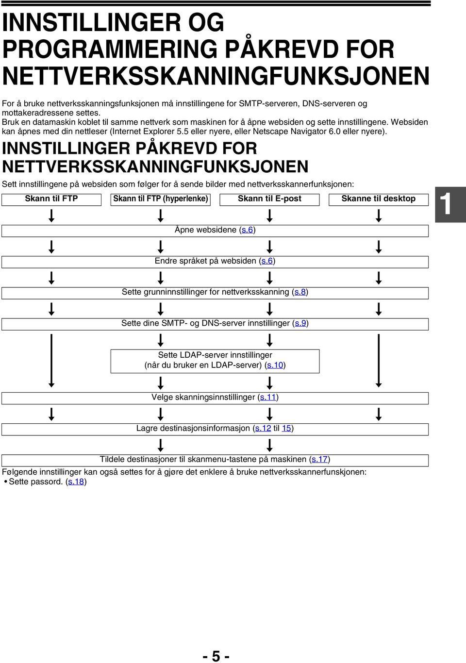 5 eller nyere, eller Netscape Navigator 6.0 eller nyere).