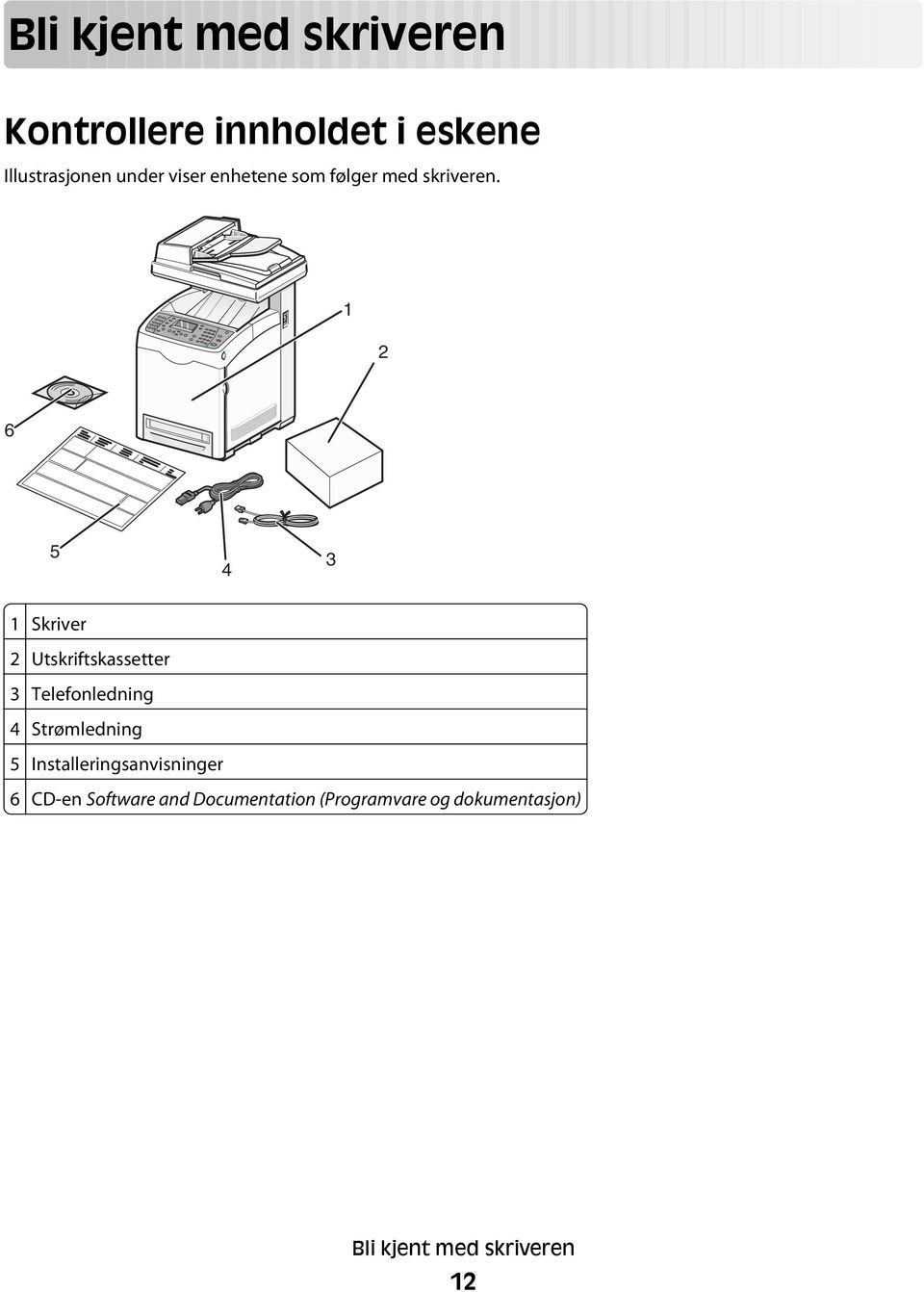 1 2 6 5 4 3 1 Skriver 2 Utskriftskassetter 3 Telefonledning 4 Strømledning 5