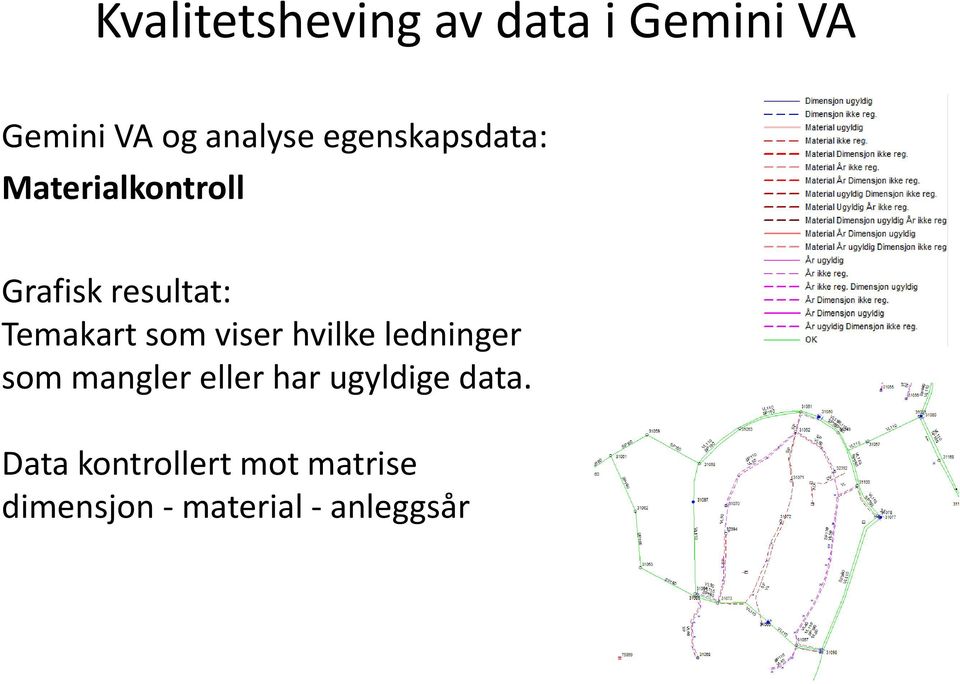 som viser hvilke ledninger som mangler eller har ugyldige