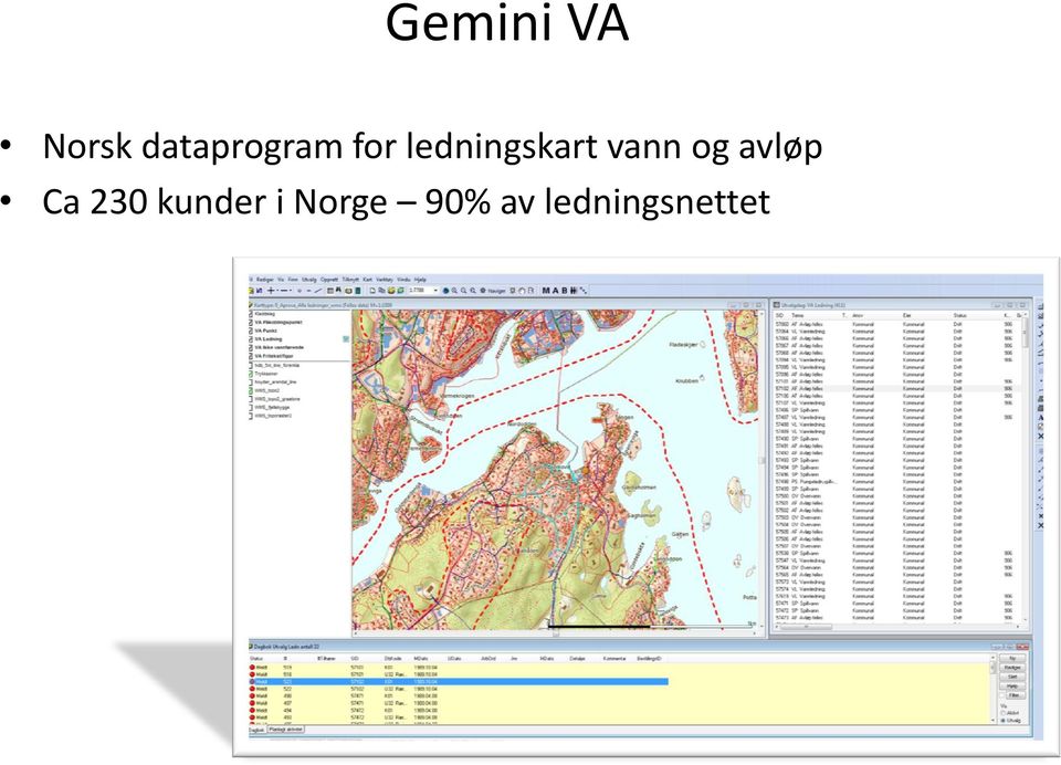 ledningskart vann og