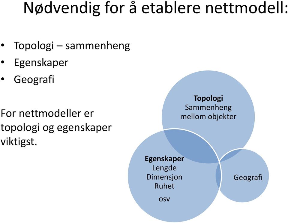 topologi og egenskaper viktigst.