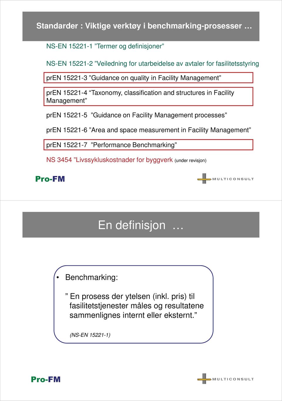 Management processes pren 15221-6 Area and space measurement in Facility Management pren 15221-7 Performance Benchmarking NS 3454 Livssykluskostnader for byggverk