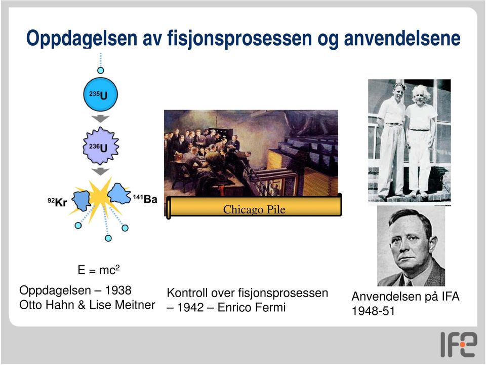 1938 Otto Hahn & Lise Meitner Kontroll over