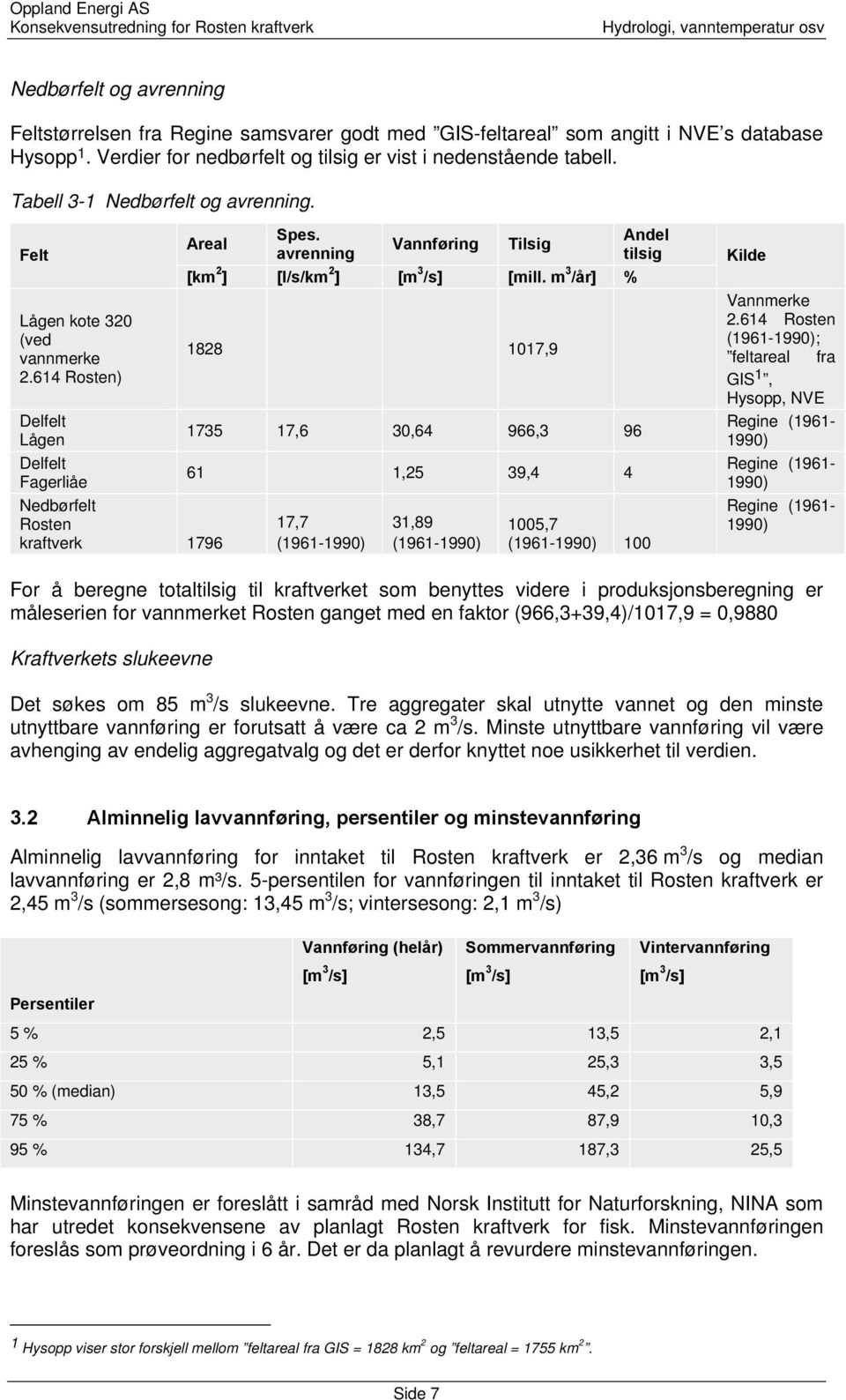 avrenning Vannføring Tilsig [km 2 ] [l/s/km 2 ] [m 3 /s] [mill.