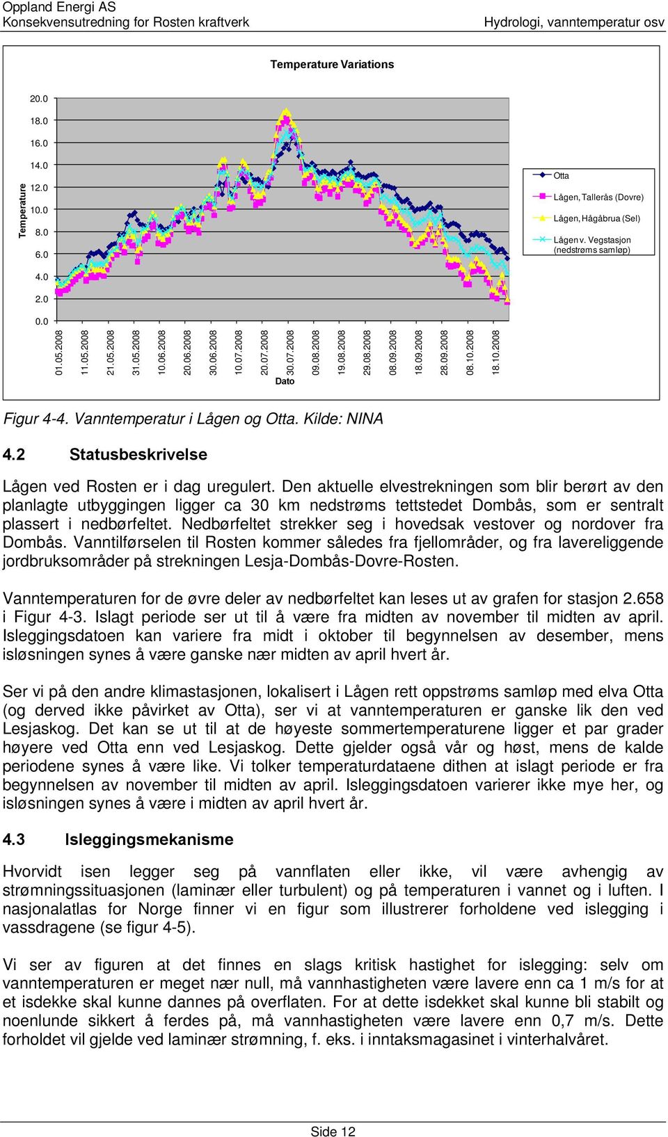 Vanntemperatur i Lågen og Otta. Kilde: NINA 4.2 Statusbeskrivelse Lågen ved Rosten er i dag uregulert.