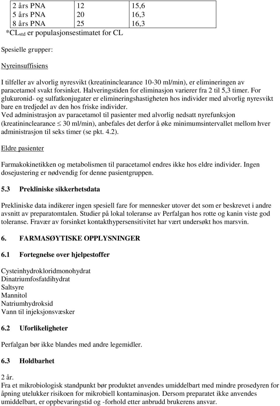 For glukuronid- og sulfatkonjugater er elimineringshastigheten hos individer med alvorlig nyresvikt bare en tredjedel av den hos friske individer.