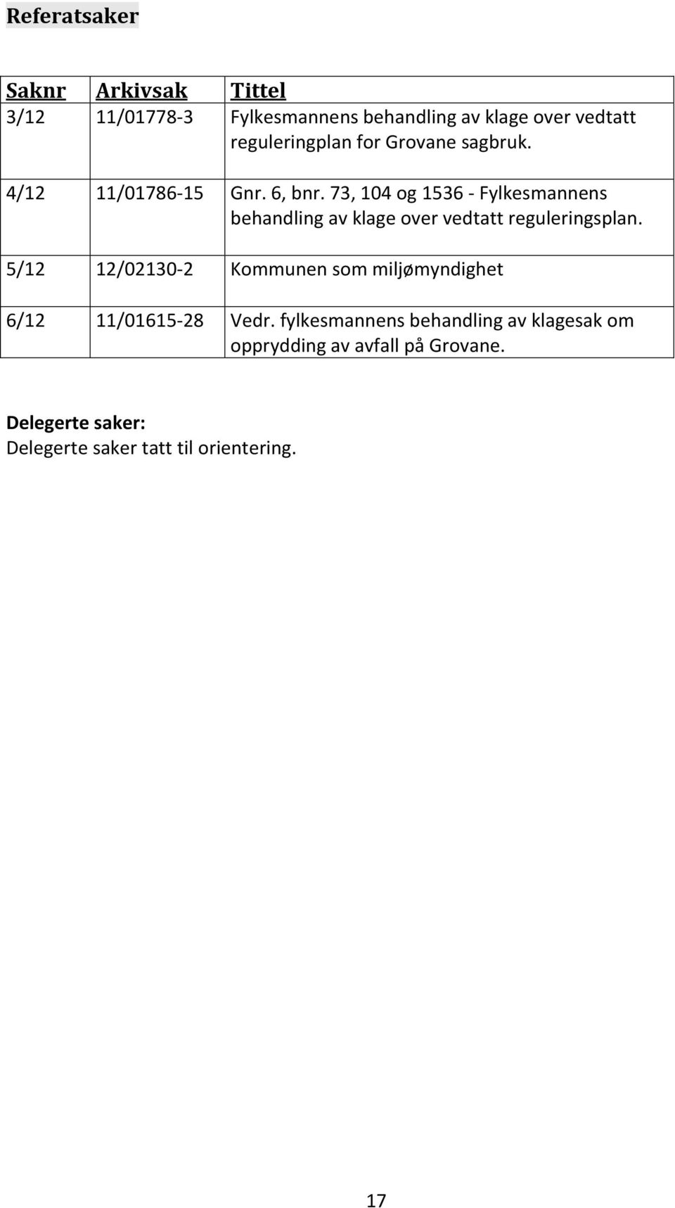 73, 104 og 1536 - Fylkesmannens behandling av klage over vedtatt reguleringsplan.