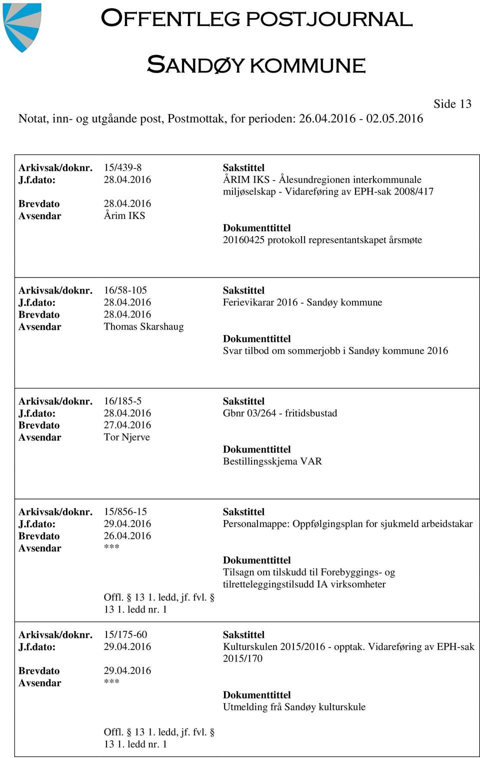 04.2016 Ferievikarar 2016 - Sandøy kommune Thomas Skarshaug Svar tilbod om sommerjobb i Sandøy kommune 2016 Arkivsak/doknr. 16/185-5 Sakstittel J.f.dato: 28.04.2016 Gbnr 03/264 - fritidsbustad Tor Njerve Bestillingsskjema VAR Arkivsak/doknr.