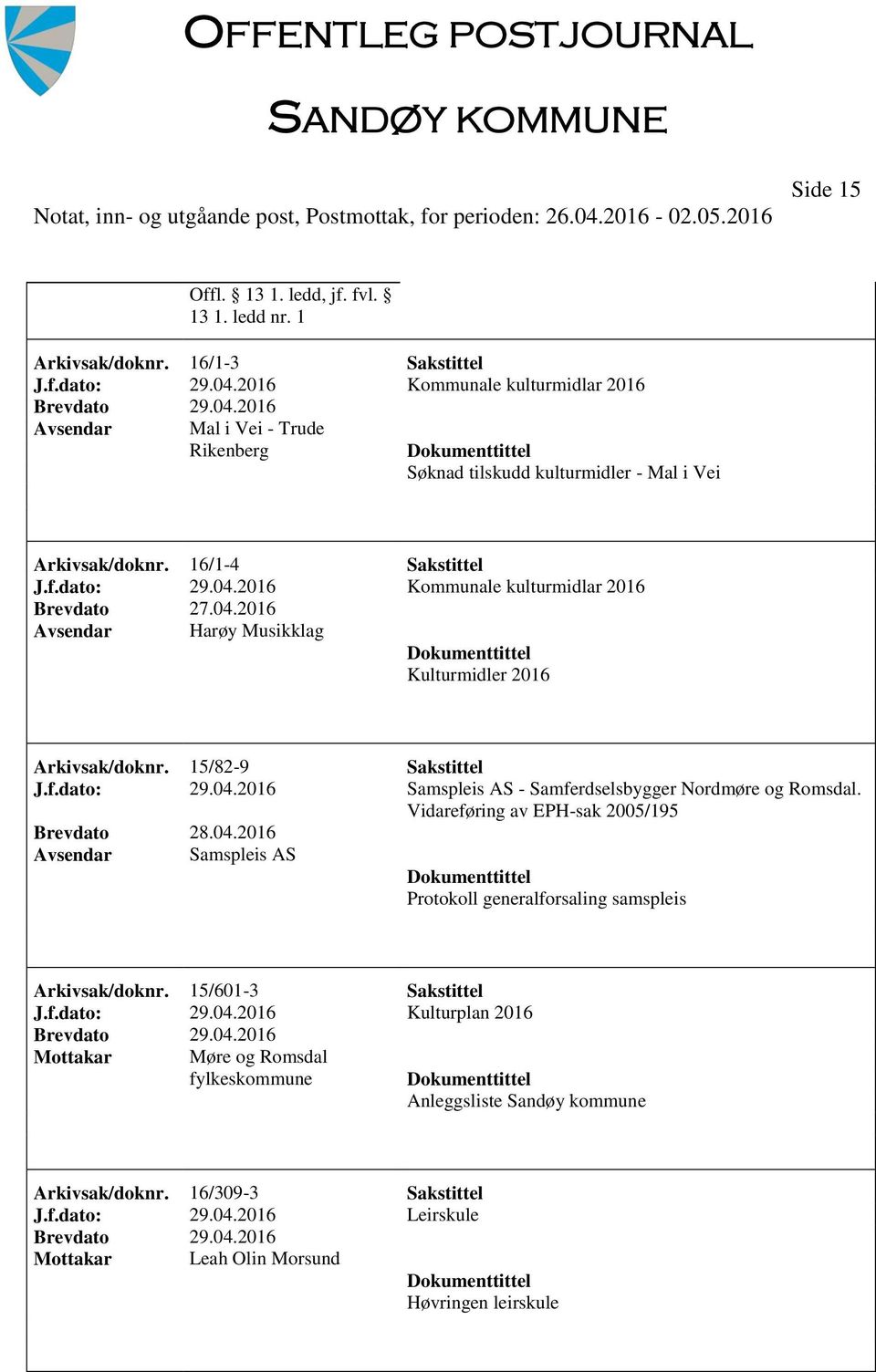 Vidareføring av EPH-sak 2005/195 Samspleis AS Protokoll generalforsaling samspleis Arkivsak/doknr. 15/601-3 Sakstittel J.f.dato: 29.04.