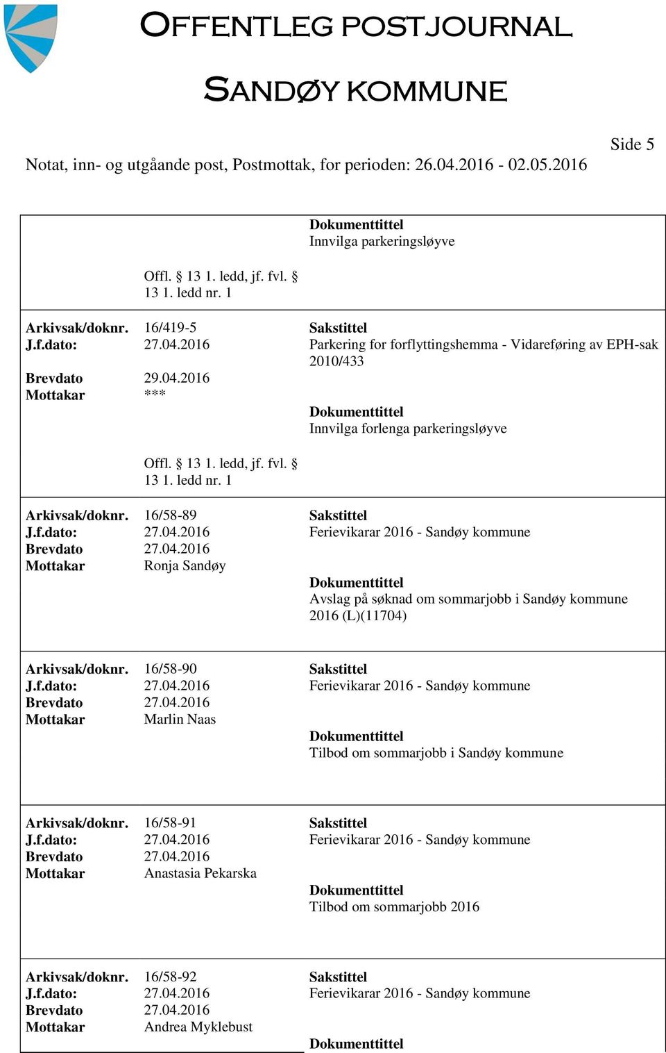 16/58-89 Sakstittel Mottakar Ronja Sandøy Avslag på søknad om sommarjobb i Sandøy kommune 2016 (L)(11704) Arkivsak/doknr.