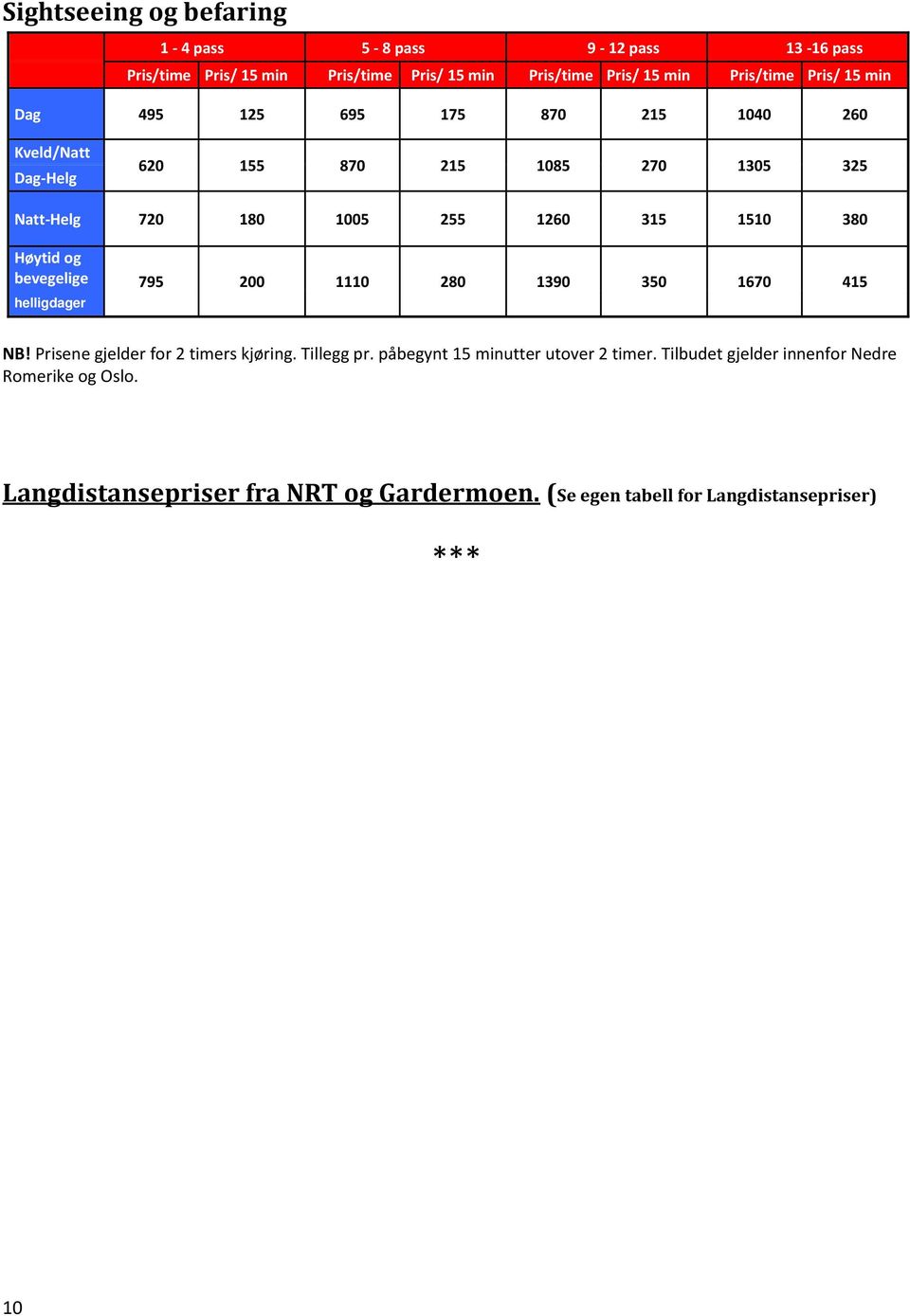 380 Høytid og bevegelige 795 200 1110 280 1390 350 1670 415 helligdager NB! Prisene gjelder for 2 timers kjøring. Tillegg pr.