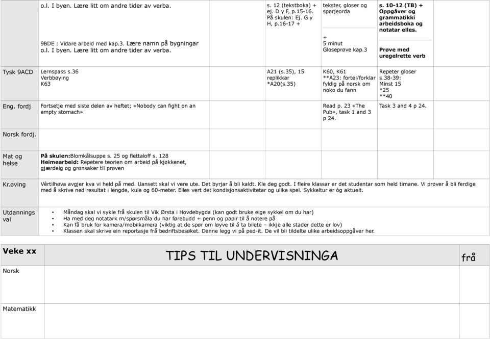 Prøve med uregelrette verb Tysk 9ACD Lernspass s.36 Verbbøying K63 Fortsetje med siste delen av heftet; «Nobody can fight on an empty stomach» A21 (s.35), 15 replikkar *A20(s.