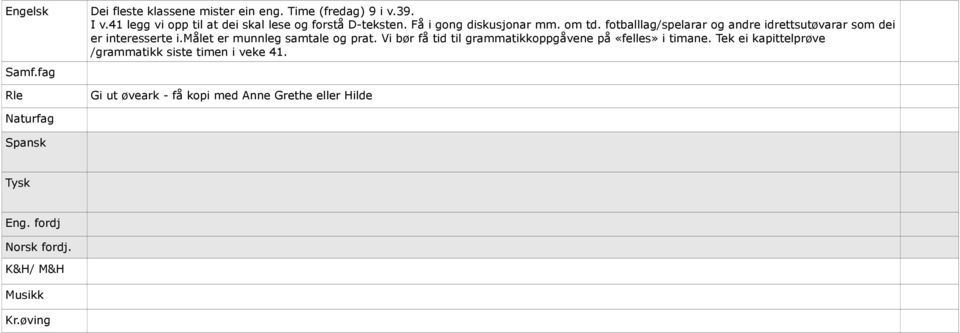 fotballlag/spelarar og andre idrettsutøvarar som dei er interesserte i.målet er munnleg samtale og prat.