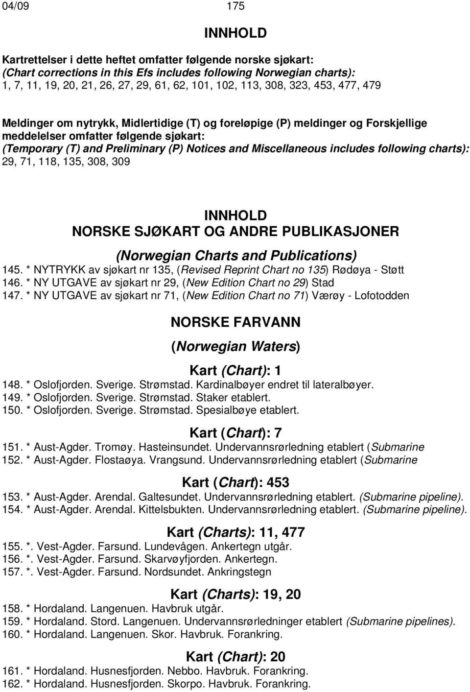 and Miscellaneous includes following charts): 29, 71, 118, 135, 308, 309 INNHOLD NORSKE SJØKART OG ANDRE PUBLIKASJONER (Norwegian Charts and Publications) 145.