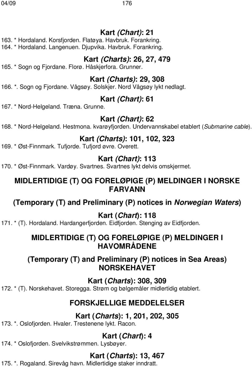 * Nord-Helgeland. Hestmona. kvarøyfjorden. Undervannskabel etablert (Submarine cable). Kart (Charts): 101, 102, 323 169. * Øst-Finnmark. Tufjorde. Tufjord øvre. Overett. Kart (Chart): 113 170.