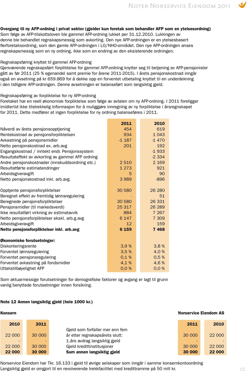 Den nye AFP-ordningen anses regnskapsmessig som en ny ordning, ikke som en endring av den eksisterende ordningen.