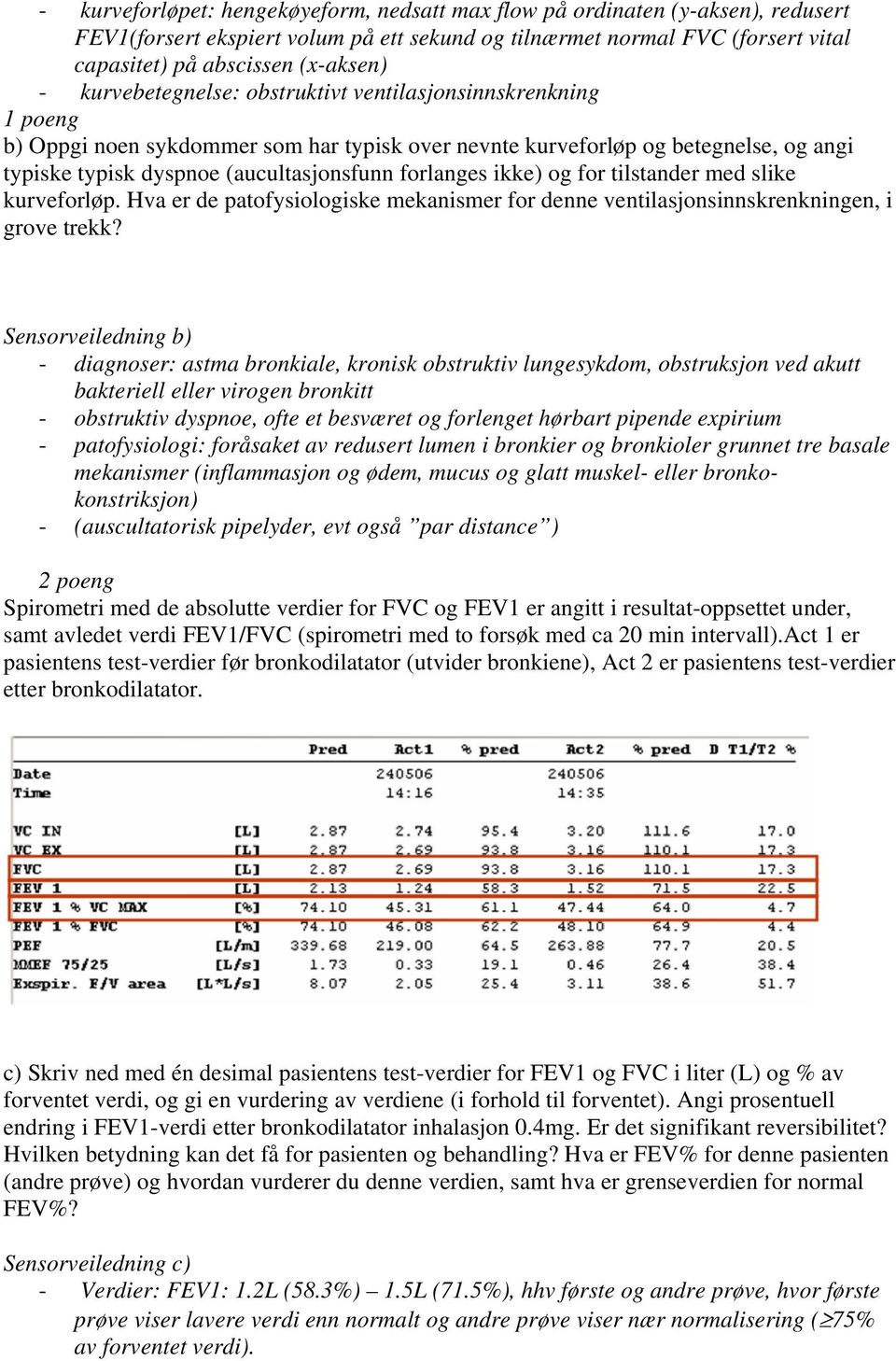 ikke) og for tilstander med slike kurveforløp. Hva er de patofysiologiske mekanismer for denne ventilasjonsinnskrenkningen, i grove trekk?