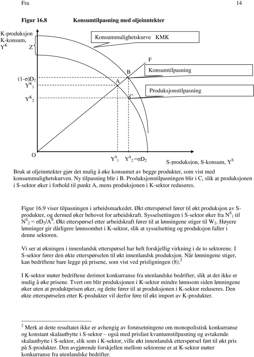 gjør det mulig å øke konsumet av begge produkter, som vist med konsummulighetskurven. Ny tilpasning blir i B.