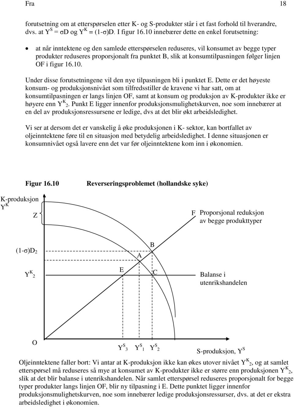 konsumtilpasningen følger linjen OF i figur 16.10. Under disse forutsetningene vil den nye tilpasningen bli i punktet E.