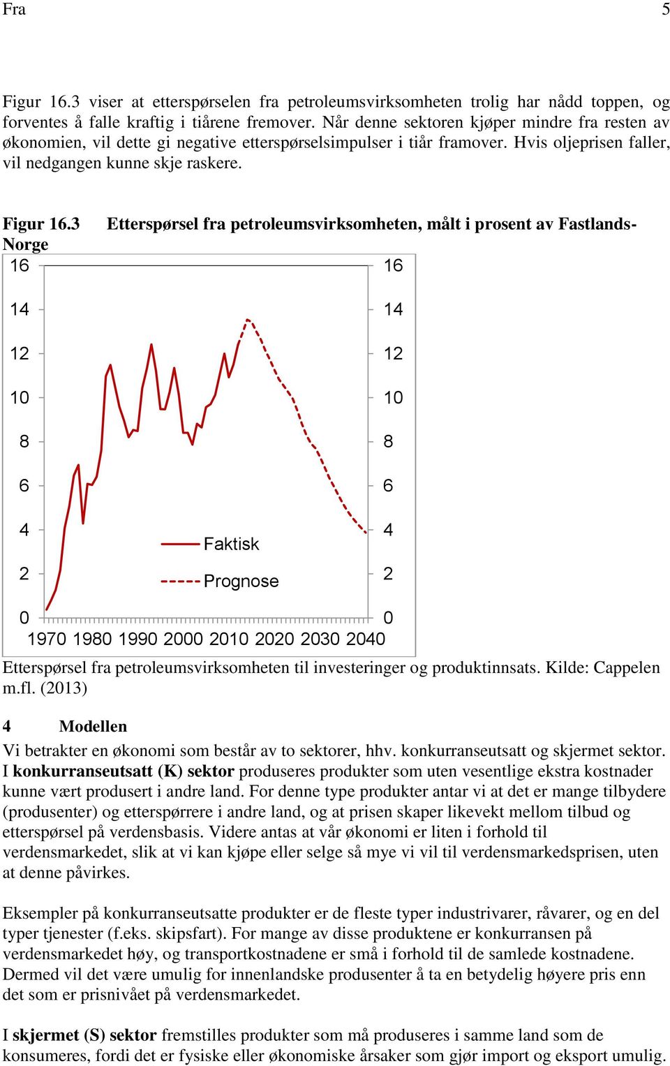 3 Norge 16 14 12 10 8 6 Etterspørsel fra petroleumsvirksomheten, målt i prosent av Fastlands- 16 14 12 10 8 6 4 2 Faktisk Prognose 4 2 0 0 1970 1980 1990 2000 2010 2020 2030 2040 Etterspørsel fra