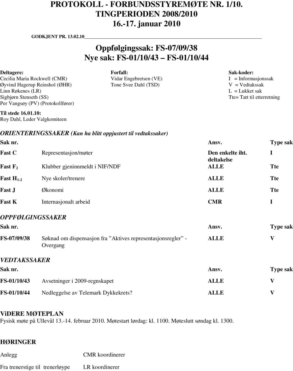 Tone Svee Dahl (TSD) V = Vedtakssak Linn Røkenes (LR) L = Lukket sak Sigbjørn Stenseth (SS) Tte= Tatt til etterretning Per Vangsøy (PV) (Protokollfører) Til stede 16.01.