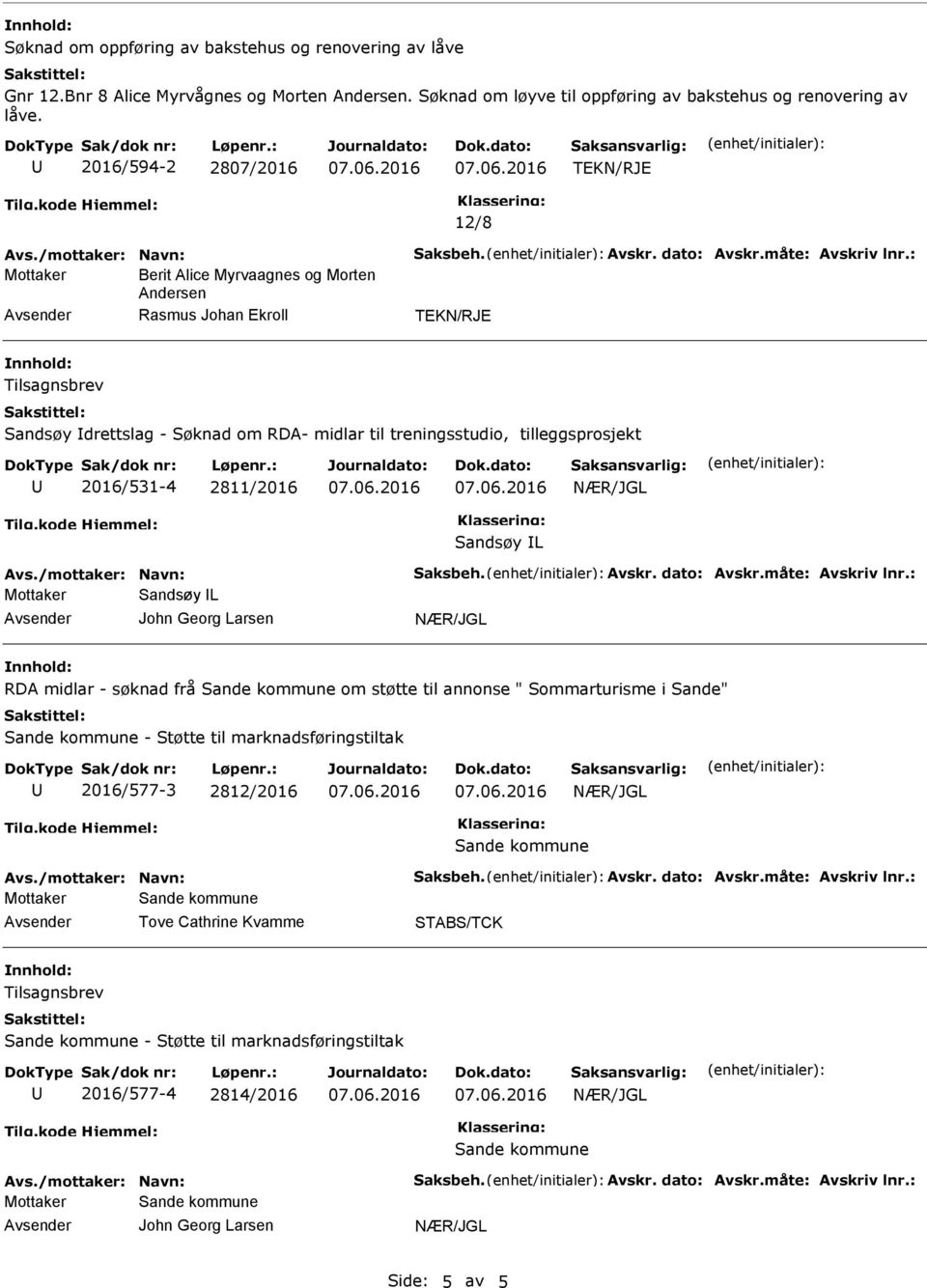 : Mottaker Berit Alice Myrvaagnes og Morten Andersen Rasmus Johan Ekroll TEKN/RJE Sandsøy Idrettslag - Søknad om RDA- midlar til treningsstudio, tilleggsprosjekt 2016/531-4 2811/2016 Sandsøy IL Avs.