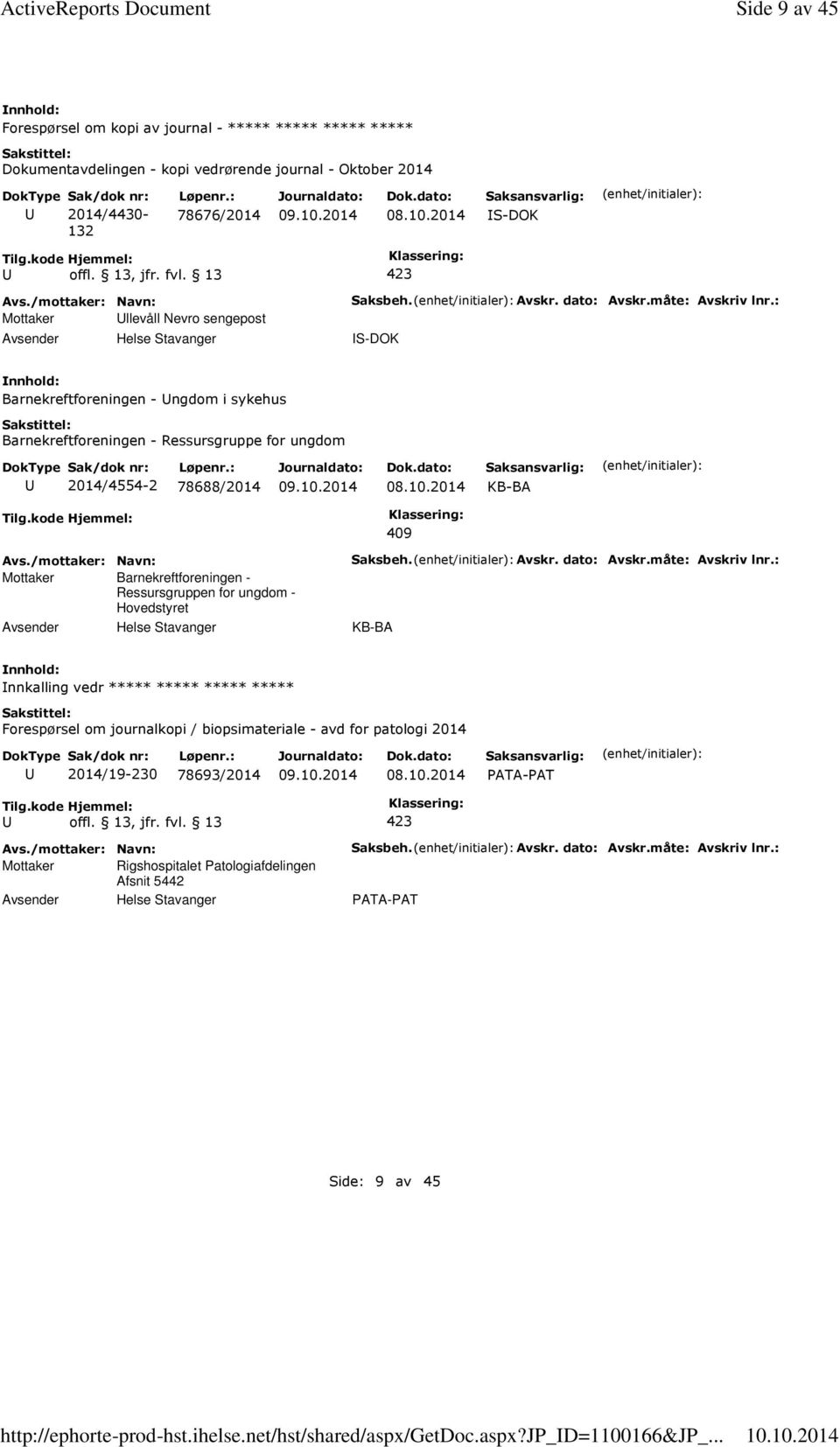 : S-DOK Barnekreftforeningen - ngdom i sykehus Barnekreftforeningen - Ressursgruppe for ungdom 2014/4554-2 78688/2014 KB-BA 409 Mottaker Barnekreftforeningen - Ressursgruppen for ungdom - Hovedstyret