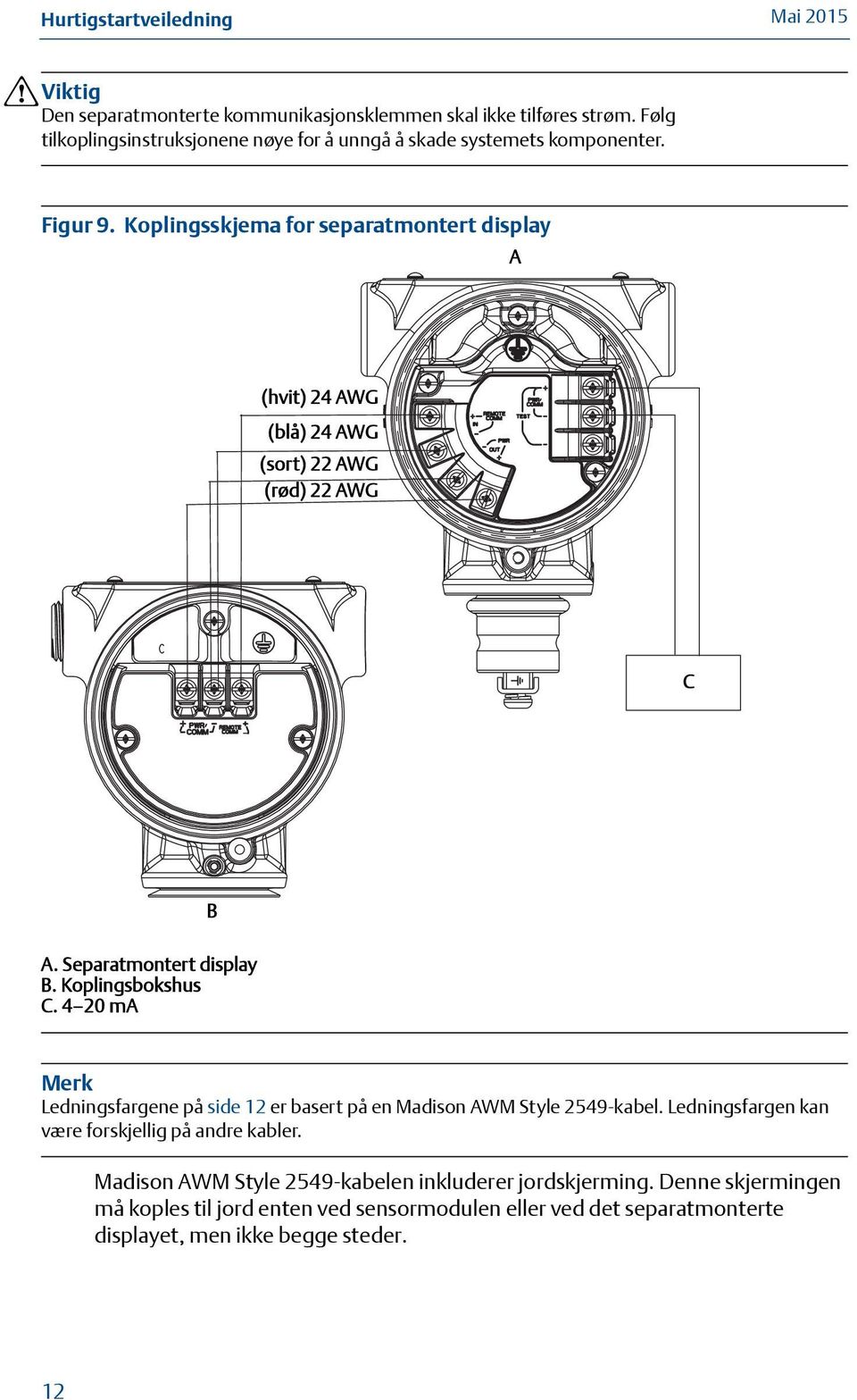 Koplingsskjema for separatmontert display A (hvit) 24 AWG (blå) 24 AWG (sort) 22 AWG (rød) 22 AWG C B A. Separatmontert display B. Koplingsbokshus C.