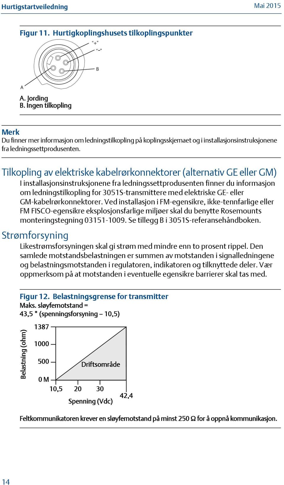 Tilkopling av elektriske kabelrørkonnektorer (alternativ GE eller GM) I installasjonsinstruksjonene fra ledningssettprodusenten finner du informasjon om ledningstilkopling for 3051S-transmittere med