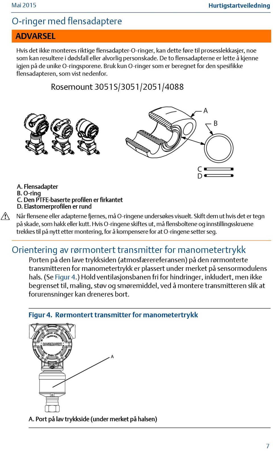 Rosemount 3051S/3051/2051/4088 A B A. Flensadapter B. O-ring C. Den PTFE-baserte profilen er firkantet D.