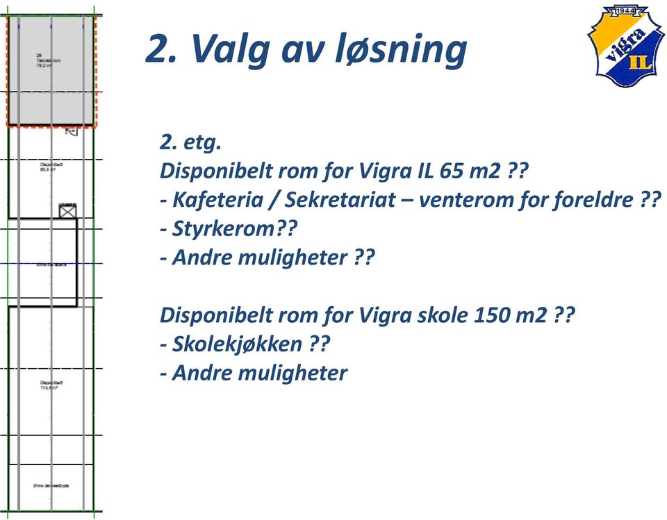 ? Kafeteria / Sekretariat venterom for foreldre?